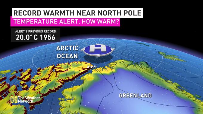 Record warmth in the North Pole